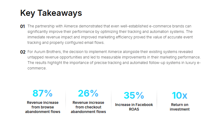 Aimerce Success Story: How Aurum Brothers Added Aimerce Alongside TripleWhale