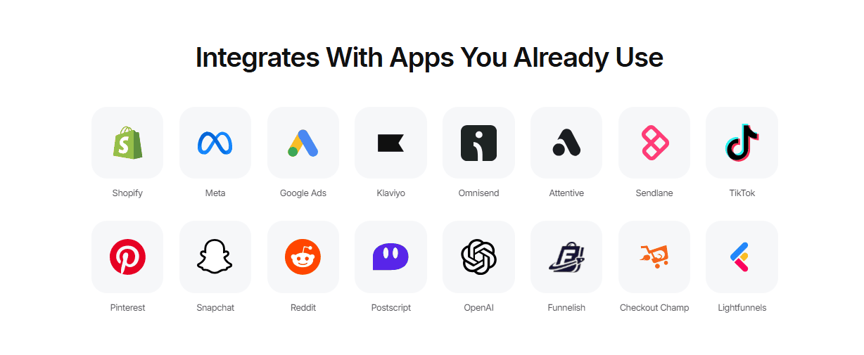 Aimerce integration with Meta, Google Ads, Klaviyo, Tiktok, Reddit, Open AI, Omnisend, Pinterest, Snapchat and a lot more!.png