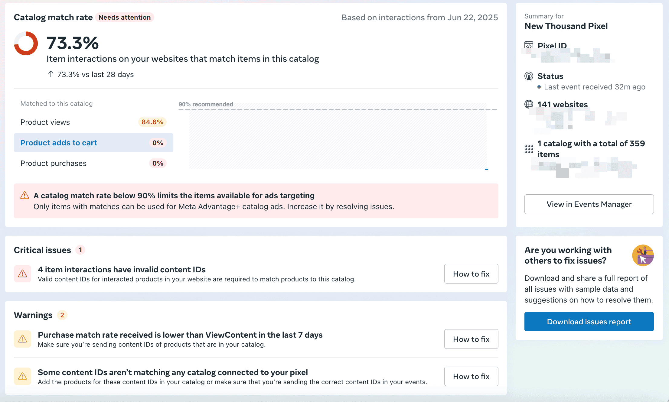 Catalog Match Rate in Commerce Manager.png