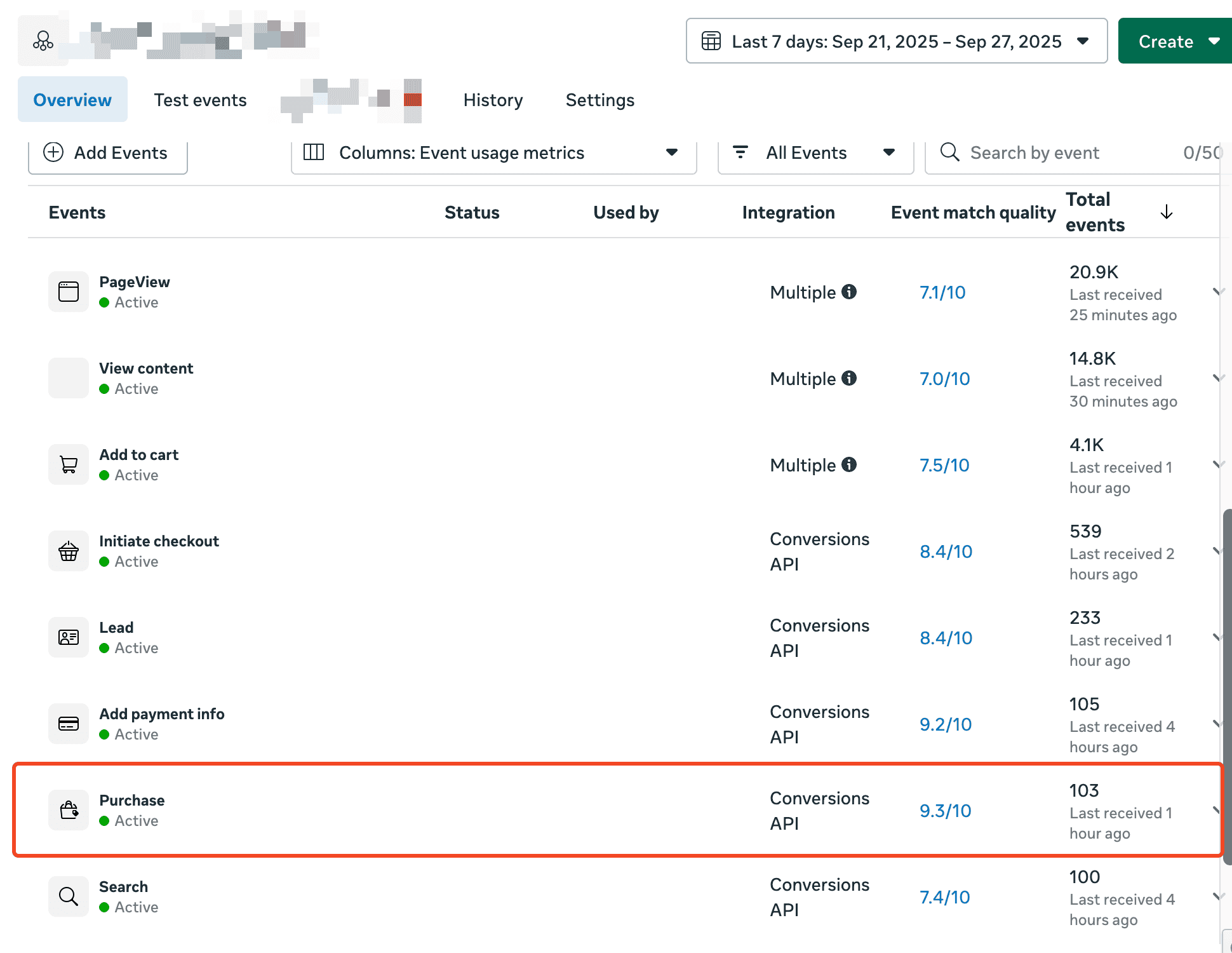 Comparing Meta Purchase events to Shopify order count.png