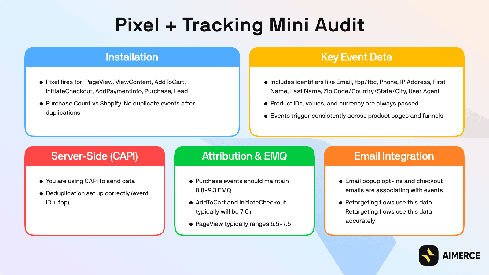 Pixel + Tracking Mini Audit.png
