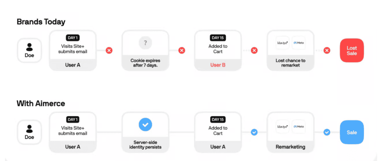 Screenshot 2025-02-11 at 7.57.19 PM.png