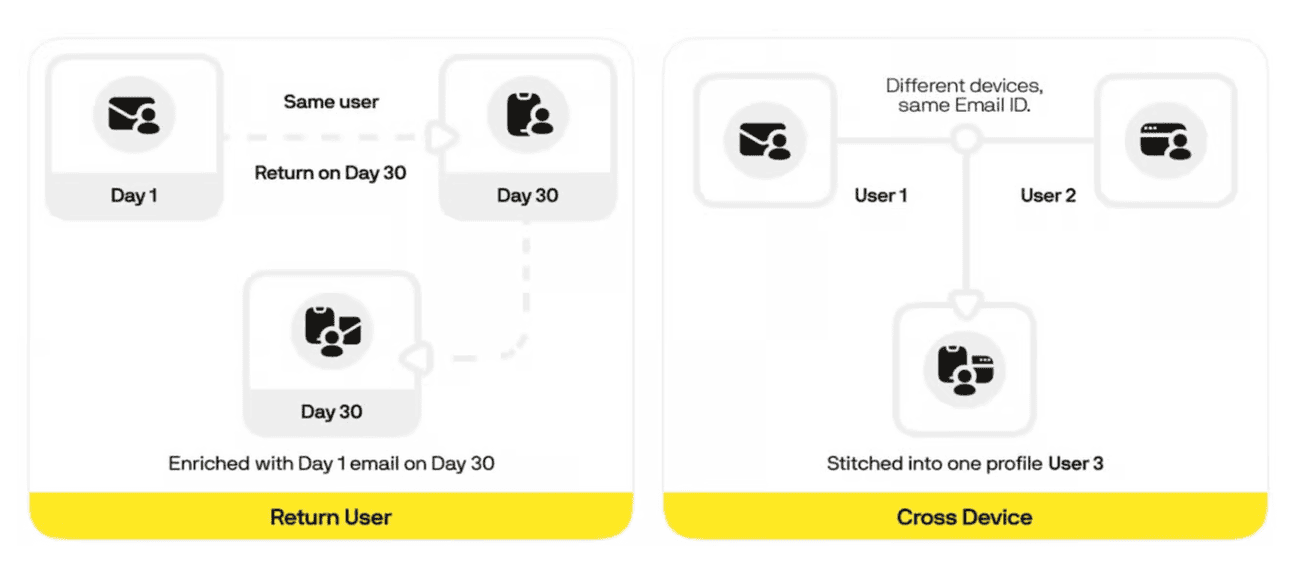 Screenshot 2025-02-11 at 7.59.46 PM.png