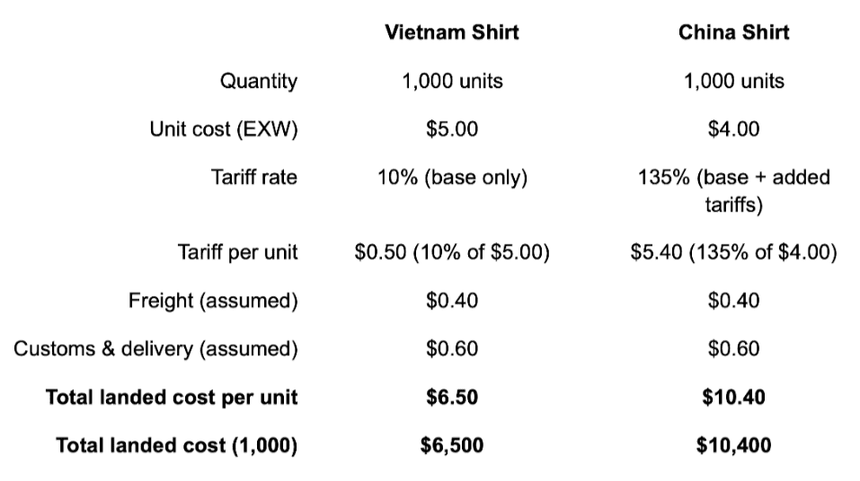 Screenshot 2025-04-10 at 12.18.41 PM.png