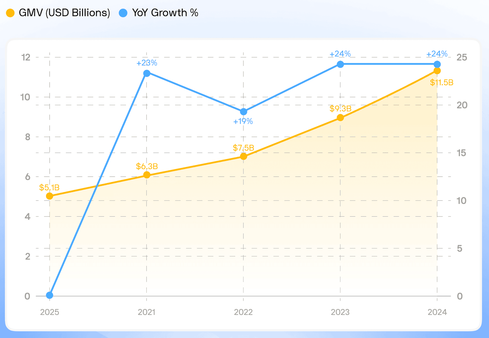 Screenshot 2025-10-09 at 1.36.44 PM.png