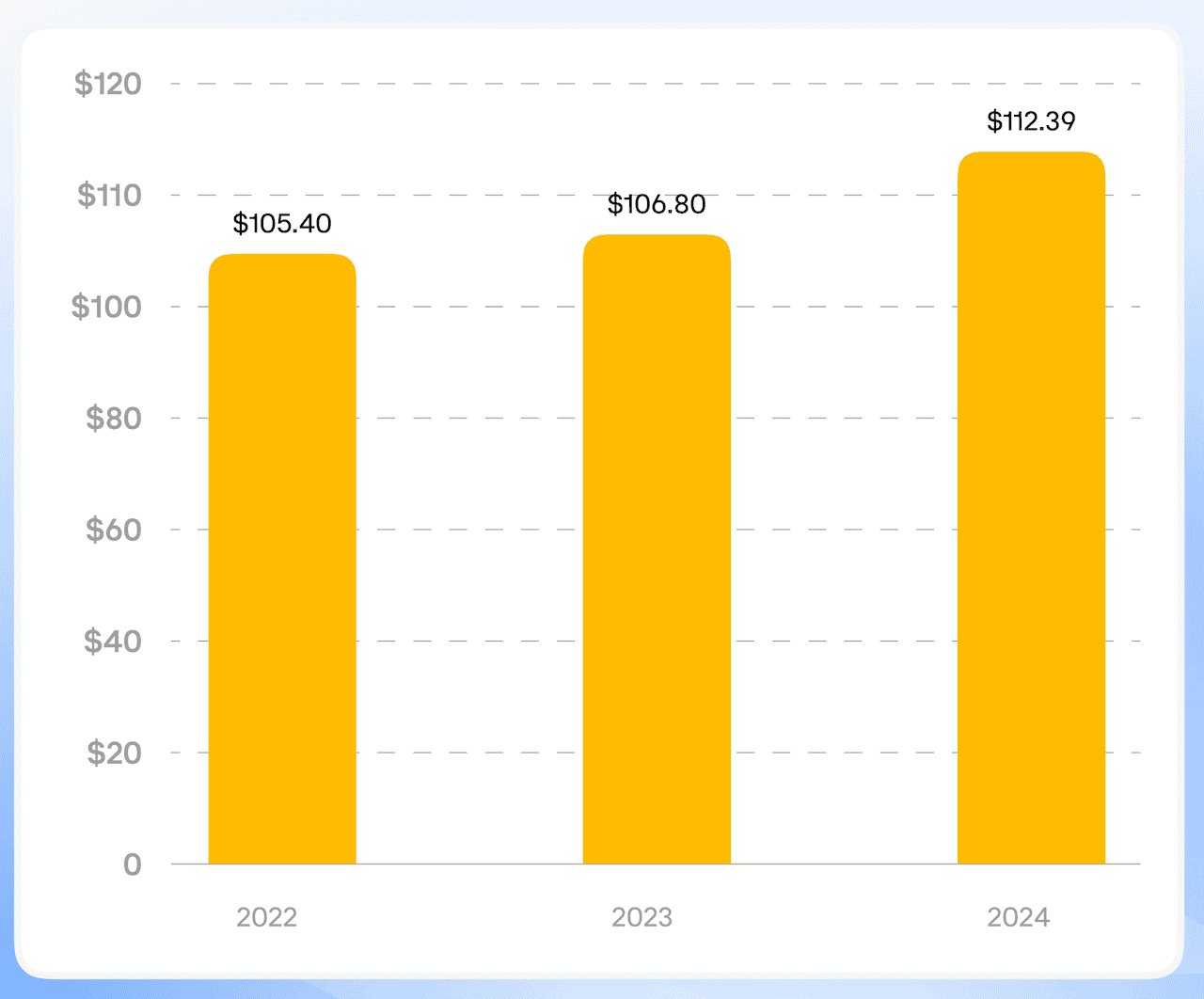 Screenshot 2025-10-09 at 1.40.46 PM.png