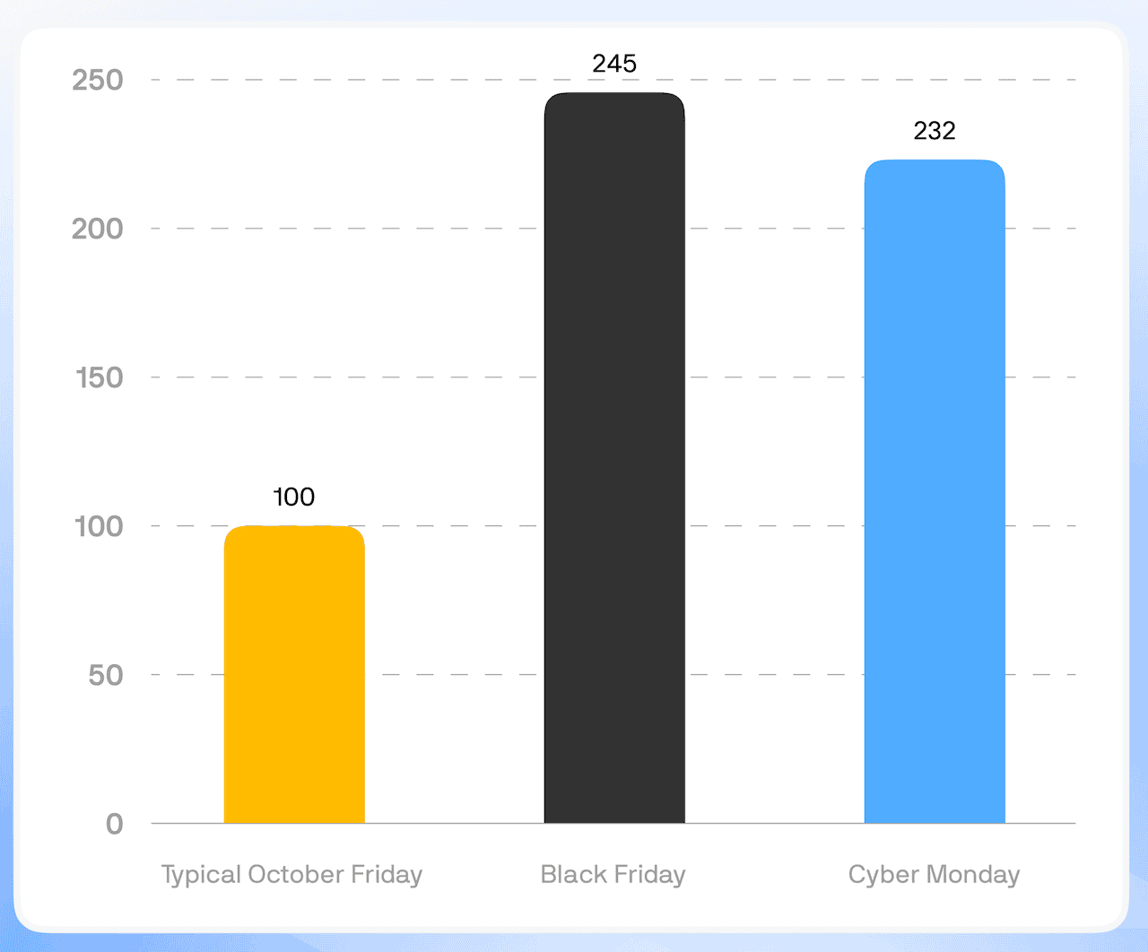 Screenshot 2025-10-09 at 1.42.20 PM.png