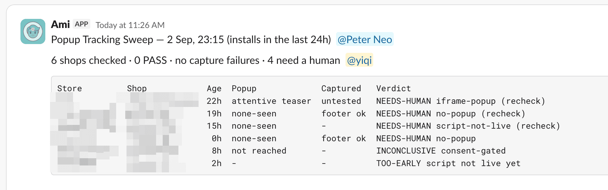 Screenshot of an automated Aimerce system alert showing popup tracking sweep results, including whether popups were reached and successfully captured test emails.