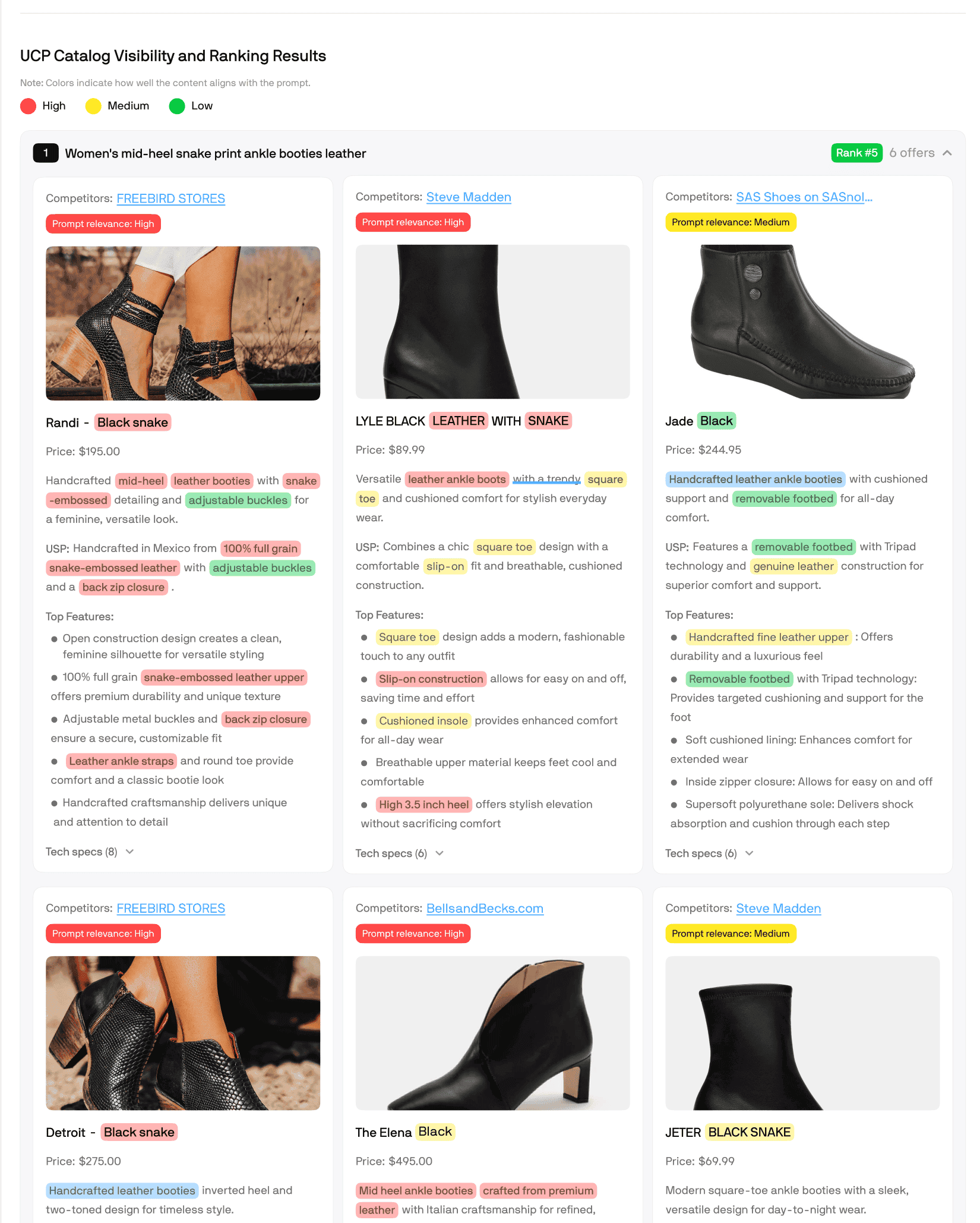 Step 3. Analyze AI Search Rankings: We generate relevant discovery prompts to test how your products rank against competitors in AI search tools, giving you a clear baseline of your current visibility.