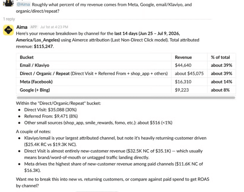 Aima Slack reply with a last 14 days revenue breakdown by channel using last non-direct click attribution